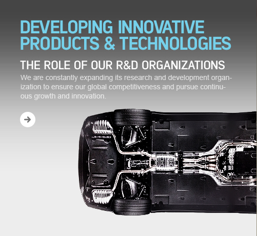 Developing Innovative Products & Technologies